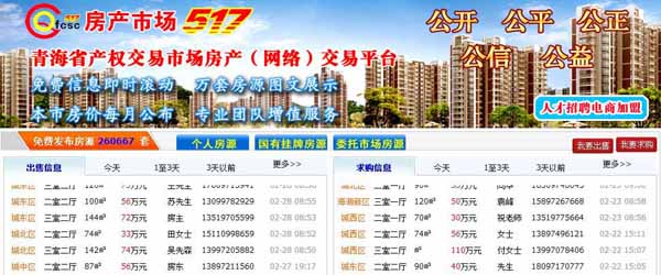 ��ѷ�����Դ